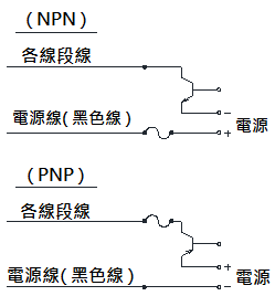 NLA50CJQV配線圖