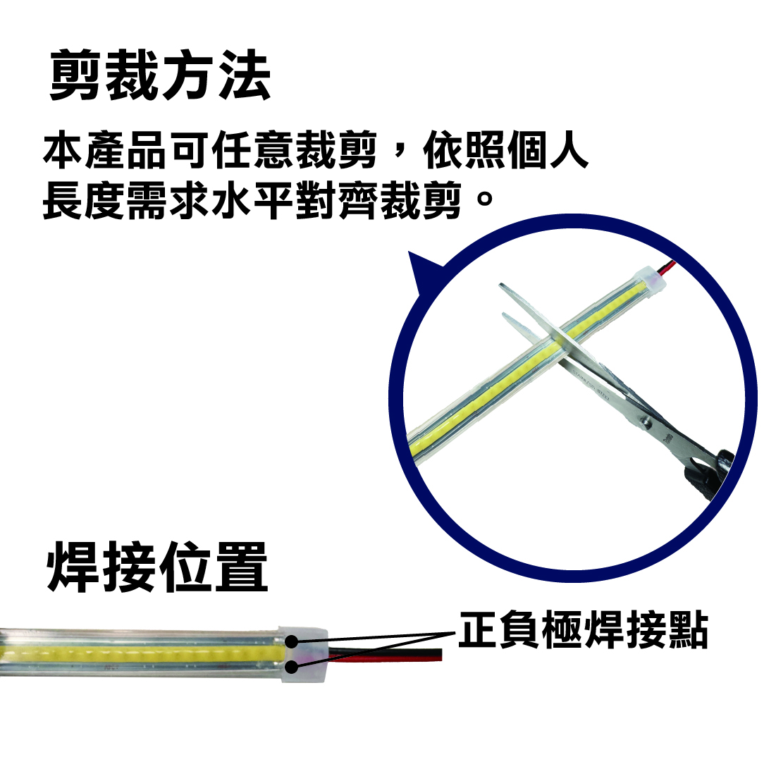 燈帶剪裁方式